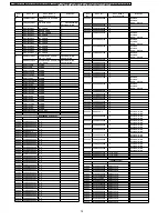 Preview for 70 page of Panasonic PTLB80NTU - LCD PROJECTOR Service Manual