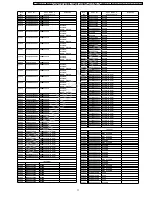 Preview for 71 page of Panasonic PTLB80NTU - LCD PROJECTOR Service Manual