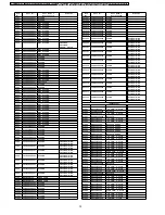 Preview for 72 page of Panasonic PTLB80NTU - LCD PROJECTOR Service Manual