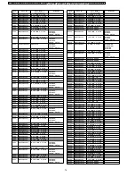 Preview for 74 page of Panasonic PTLB80NTU - LCD PROJECTOR Service Manual