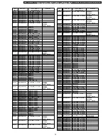 Preview for 75 page of Panasonic PTLB80NTU - LCD PROJECTOR Service Manual