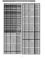 Preview for 76 page of Panasonic PTLB80NTU - LCD PROJECTOR Service Manual