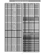 Preview for 77 page of Panasonic PTLB80NTU - LCD PROJECTOR Service Manual