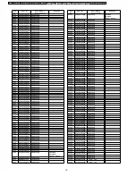 Preview for 78 page of Panasonic PTLB80NTU - LCD PROJECTOR Service Manual