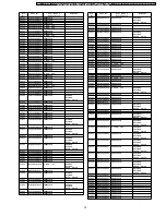 Preview for 79 page of Panasonic PTLB80NTU - LCD PROJECTOR Service Manual