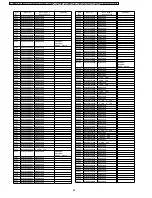 Preview for 80 page of Panasonic PTLB80NTU - LCD PROJECTOR Service Manual