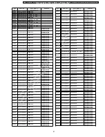 Preview for 81 page of Panasonic PTLB80NTU - LCD PROJECTOR Service Manual