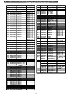 Preview for 82 page of Panasonic PTLB80NTU - LCD PROJECTOR Service Manual