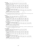 Preview for 91 page of Panasonic PTLB80NTU - LCD PROJECTOR Service Manual