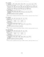 Preview for 94 page of Panasonic PTLB80NTU - LCD PROJECTOR Service Manual