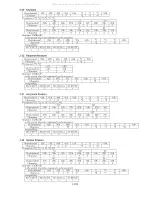 Preview for 95 page of Panasonic PTLB80NTU - LCD PROJECTOR Service Manual