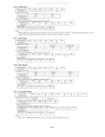 Preview for 97 page of Panasonic PTLB80NTU - LCD PROJECTOR Service Manual