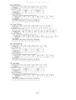 Preview for 98 page of Panasonic PTLB80NTU - LCD PROJECTOR Service Manual