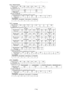 Preview for 99 page of Panasonic PTLB80NTU - LCD PROJECTOR Service Manual