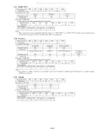 Preview for 100 page of Panasonic PTLB80NTU - LCD PROJECTOR Service Manual