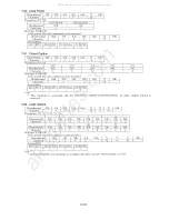 Preview for 101 page of Panasonic PTLB80NTU - LCD PROJECTOR Service Manual