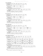 Preview for 103 page of Panasonic PTLB80NTU - LCD PROJECTOR Service Manual