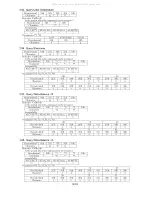 Preview for 108 page of Panasonic PTLB80NTU - LCD PROJECTOR Service Manual