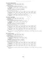 Preview for 111 page of Panasonic PTLB80NTU - LCD PROJECTOR Service Manual