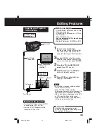 Предварительный просмотр 45 страницы Panasonic PV-DV102 Operating Instructions Manual