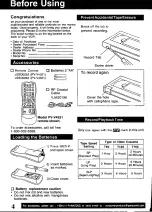 Preview for 4 page of Panasonic PV-V4G21 Operating Instructions Manual