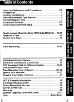 Preview for 5 page of Panasonic PV-V4G21 Operating Instructions Manual