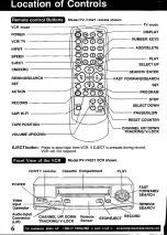 Preview for 6 page of Panasonic PV-V4G21 Operating Instructions Manual