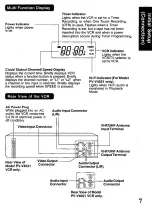 Preview for 7 page of Panasonic PV-V4G21 Operating Instructions Manual