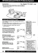 Preview for 18 page of Panasonic PV-V4G21 Operating Instructions Manual