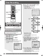 Предварительный просмотр 34 страницы Panasonic PVDF204 - DVD/VCR/TV COM Operating Instructions Manual