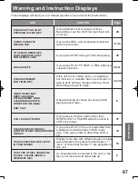 Предварительный просмотр 67 страницы Panasonic PVDF204 - DVD/VCR/TV COM Operating Instructions Manual