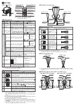 Preview for 3 page of Panasonic PX-2 Series Instruction Manual