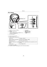 Предварительный просмотр 6 страницы Panasonic RB-HF520B Operating Instructions Manual