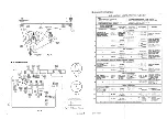 Предварительный просмотр 7 страницы Panasonic RF-1105LBS Quick Start Manual