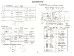 Preview for 6 page of Panasonic RF-B20L Service Manual