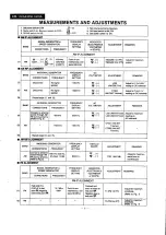 Preview for 7 page of Panasonic RM-1300A Service Manual