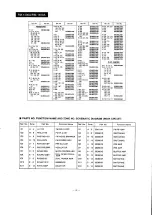 Preview for 15 page of Panasonic RM-1300A Service Manual