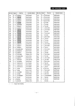 Preview for 16 page of Panasonic RM-1300A Service Manual