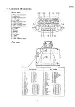 Preview for 3 page of Panasonic RM-G45EA Service Manual