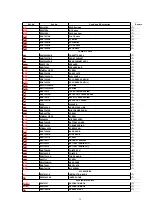 Предварительный просмотр 12 страницы Panasonic RQA200 - PERSONAL STEREO-LOW Service Manual