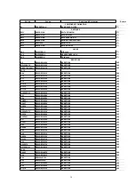 Предварительный просмотр 14 страницы Panasonic RQA200 - PERSONAL STEREO-LOW Service Manual