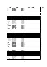 Предварительный просмотр 15 страницы Panasonic RQA200 - PERSONAL STEREO-LOW Service Manual