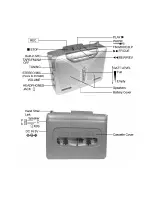 Предварительный просмотр 22 страницы Panasonic RQA200 - PERSONAL STEREO-LOW Service Manual