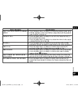 Предварительный просмотр 67 страницы Panasonic RR-XS410 Operating Instructions Manual