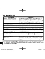 Предварительный просмотр 68 страницы Panasonic RR-XS410 Operating Instructions Manual