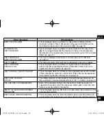 Предварительный просмотр 69 страницы Panasonic RR-XS410 Operating Instructions Manual