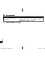 Предварительный просмотр 70 страницы Panasonic RR-XS410 Operating Instructions Manual