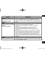 Предварительный просмотр 75 страницы Panasonic RR-XS410 Operating Instructions Manual