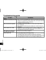 Предварительный просмотр 76 страницы Panasonic RR-XS410 Operating Instructions Manual