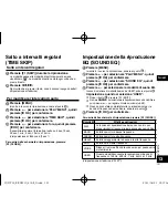 Предварительный просмотр 121 страницы Panasonic RR-XS410 Operating Instructions Manual